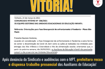 Após pressão do sindicato e do MPT, governo recua do trabalho presencial de Auxiliares de Educação Infantil